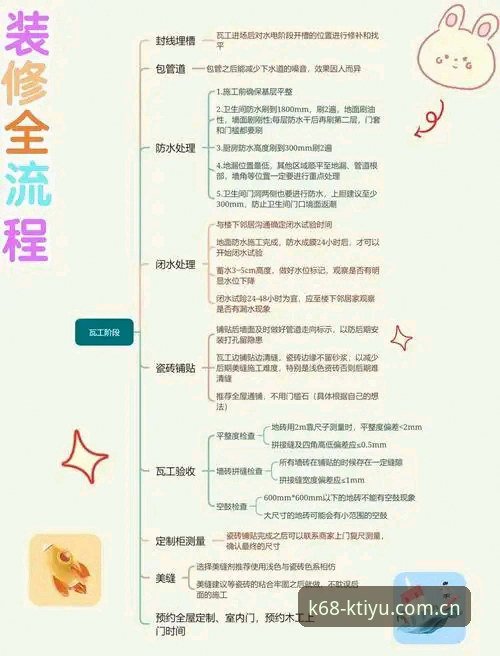资深用户深度解析K体育APP实战攻略：从注册到高阶玩法全流程指南