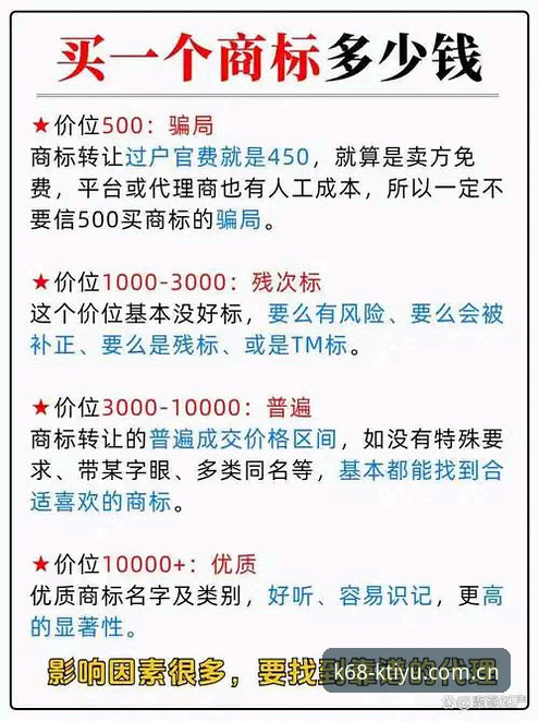5个关键维度揭秘K体育平台怎么样——从注册体验到活动福利的全方位探索