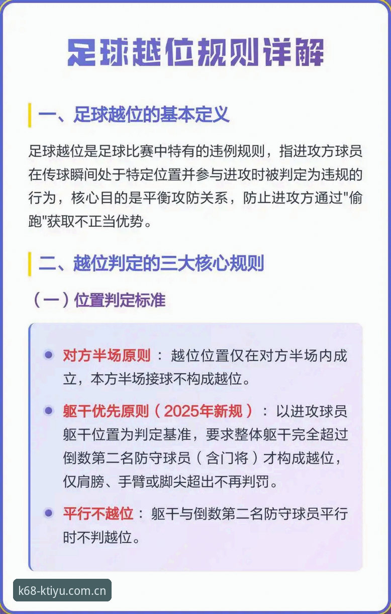 K体育平台注册教程 K体育平台注册教程:足协第三批禁足名单解读教程,新手看懂终身禁足与五年禁足